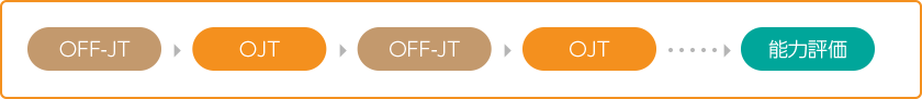 flow.png